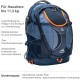 Kurgo G-Train backpack with integrated dog compartment, waterproof base, with bottle holders, for pets up to 11 kg, red Kurgo G-Train backpack with integrated dog compartment, waterproof base, with bottle holders, for pets up to 11 kg, red