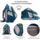 Kurgo G-Train dog backpack, with integrated pet compartment, waterproof base, for pets up to 11 kg, navy blue Kurgo G-Train dog backpack, with integrated pet compartment, waterproof base, for pets up to 11 kg, navy blue