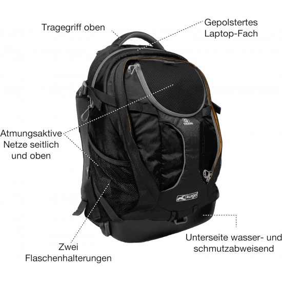 Kurgo G-Train dog backpack, with integrated pet compartment, waterproof base, for pets up to 11 kg, navy blue Kurgo G-Train dog backpack, with integrated pet compartment, waterproof base, for pets up to 11 kg, navy blue