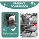 Pet Bicycle Basket, Dog Bicycle Basket, Bicycle Front Basket, Foldable Waterproof Dog Bicycle Handlebar Basket, Bicycle Basket for Pets, Shopping, Camping and Outdoor (Blue) Pet Bicycle Basket, Dog Bicycle Basket, Bicycle Front Basket, Foldable Waterproof Dog Bicycle Handlebar Basket, Bicycle Basket for Pets, Shopping, Camping and Outdoor (Blue)