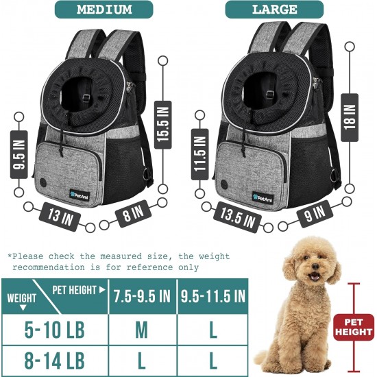 PetAmi Dog Carrier Front Adjustable Backpack for Dogs Pet Cats Chest Bag Ventilated for Hiking Camping Travel Small Medium Dogs Puppies Max 10 lbs Black PetAmi Dog Carrier Front Adjustable Backpack for Dogs Pet Cats Chest Bag Ventilated for Hiking Camping Travel Small Medium Dogs Puppies Max 10 lbs Black