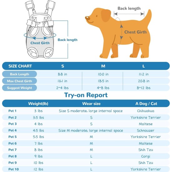 Puppy Sling Pet Dog Carrier Backpack Adjustable Dog Front Carrier, Legs Out Easy-Fit Dog Travel Backpack for Hiking Camping for Small Medium Dogs Cats and Rabbit (Small, 1 Pack) Puppy Sling Pet Dog Carrier Backpack Adjustable Dog Front Carrier, Legs Out Easy-Fit Dog Travel Backpack for Hiking Camping for Small Medium Dogs Cats and Rabbit (Small, 1 Pack)