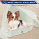 Sling Dog Carrier Bag Puppy Dog Carrier Bag up to 5 kg Dog Sling for Small Dogs Pet Shoulder Bag Dog for Walks and Outdoor Activities, Pack of 1, White