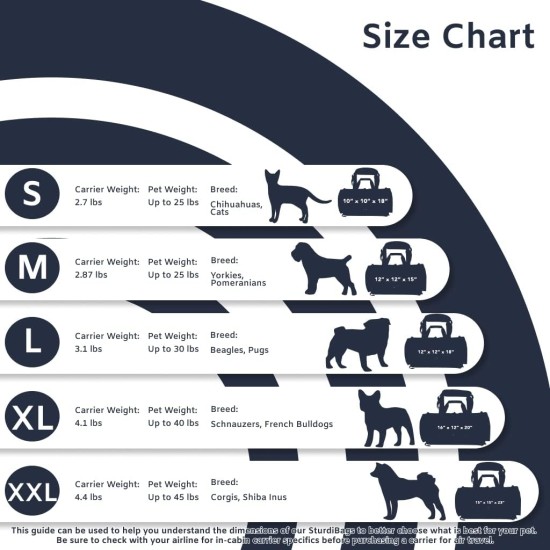 SturdiBag XL Pet Travel Carrier - Flexible Height for Cats and Dogs, Soft Sides with Safety Clips and Seat Belts, Purple, 20" x 16" x 12" (PN: SB3-PRO-P) SturdiBag XL Pet Travel Carrier - Flexible Height for Cats and Dogs, Soft Sides with Safety Clips and Seat Belts, Purple, 20" x 16" x 12" (PN: SB3-PRO-P)