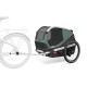 Thule Bexey Hazy Green Bicycle Trailer for Dogs Medium Thule Bexey Hazy Green Bicycle Trailer for Dogs Medium