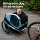 Thule Bexey Hazy Green Bicycle Trailer for Dogs Medium Thule Bexey Hazy Green Bicycle Trailer for Dogs Medium