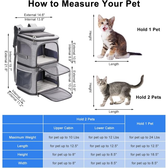 VOISTINO 2 in 1 Double Pet Backpack for Small Cats and Dogs, Portable Pet Travel Bag, Super Ventilated Design, Ideal for Travel/Hiking/Camping, Medium VOISTINO 2 in 1 Double Pet Backpack for Small Cats and Dogs, Portable Pet Travel Bag, Super Ventilated Design, Ideal for Travel/Hiking/Camping, Medium