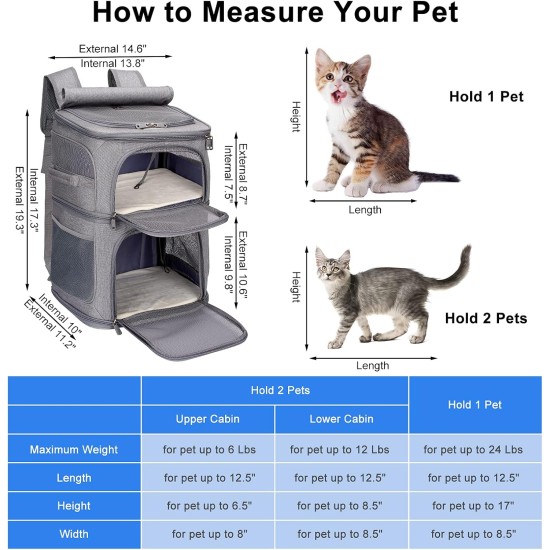VOISTINO 2 in 1 Double Pet Backpack for Small Cats and Dogs, Portable Pet Travel Bag, Super Ventilated Design, Ideal for Travel/Hiking/Camping, Medium VOISTINO 2 in 1 Double Pet Backpack for Small Cats and Dogs, Portable Pet Travel Bag, Super Ventilated Design, Ideal for Travel/Hiking/Camping, Medium