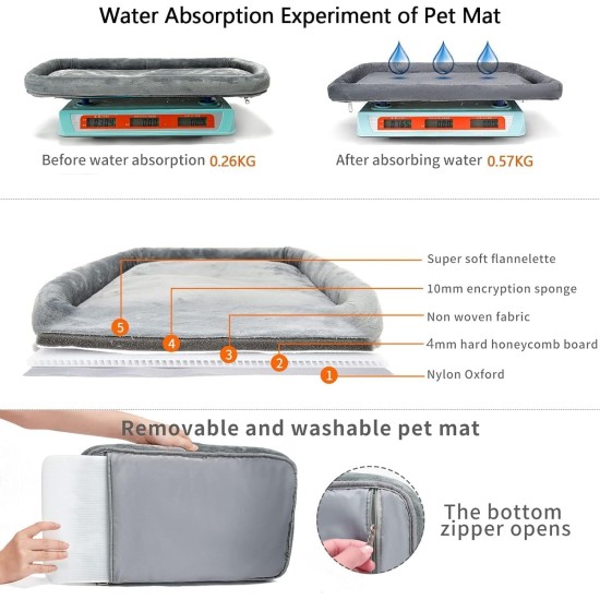 Wakytu Pet Carrier for Cats and Dogs, Transport Bag for Pets, Foldable Dog Transport Case, Cat Transport Case, Dog Carrier for Cars, Breathable Dog Bag (S, Grey) Wakytu Pet Carrier for Cats and Dogs, Transport Bag for Pets, Foldable Dog Transport Case, Cat Transport Case, Dog Carrier for Cars, Breathable Dog Bag (S, Grey)