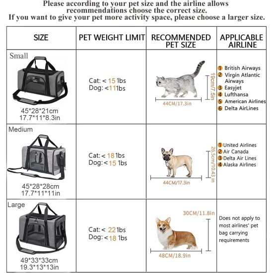 Wakytu Pet Carrier for Cats and Dogs, Transport Bag for Pets, Foldable Dog Transport Case, Cat Transport Case, Dog Carrier for Cars, Breathable Dog Bag (S, Grey) Wakytu Pet Carrier for Cats and Dogs, Transport Bag for Pets, Foldable Dog Transport Case, Cat Transport Case, Dog Carrier for Cars, Breathable Dog Bag (S, Grey)