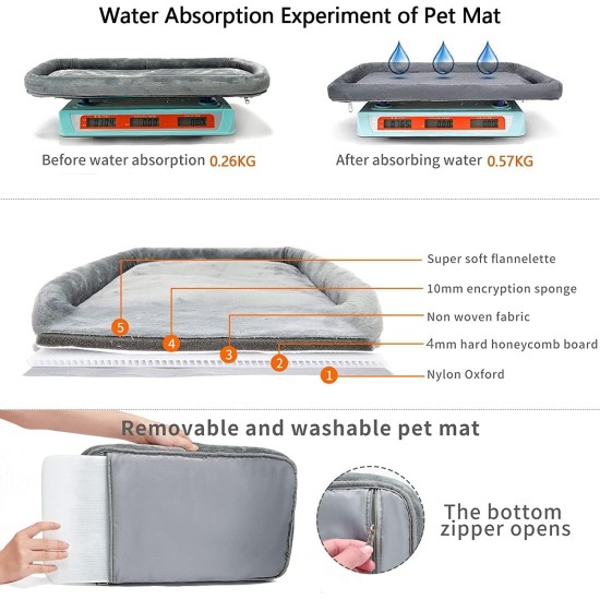 Wakytu Pet Carrier for Cats and Dogs, Transport Bag for Pets, Foldable Dog Transport Case, Cat Transport Case, Dog Carrier for Cars, Breathable Dog Bag (S, Grey) Wakytu Pet Carrier for Cats and Dogs, Transport Bag for Pets, Foldable Dog Transport Case, Cat Transport Case, Dog Carrier for Cars, Breathable Dog Bag (S, Grey)