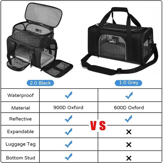 Wakytu Pet Carrier for Cats and Dogs, Transport Bag for Pets, Foldable Dog Transport Case, Cat Transport Case, Dog Carrier for Cars, Breathable Dog Bag (M, Grey) Wakytu Pet Carrier for Cats and Dogs, Transport Bag for Pets, Foldable Dog Transport Case, Cat Transport Case, Dog Carrier for Cars, Breathable Dog Bag (M, Grey)