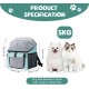 Yallmie Bicycle Dog Front up to 5 kg, 37 x 27 x 40 cm Foldable Bicycle Basket Front Bicycle Basket Dog Basket Backpack with Mesh Window Bicycle Basket Front for Small Medium Dogs and Cats (Black) Yallmie Bicycle Dog Front up to 5 kg, 37 x 27 x 40 cm Foldable Bicycle Basket Front Bicycle Basket Dog Basket Backpack with Mesh Window Bicycle Basket Front for Small Medium Dogs and Cats (Black)