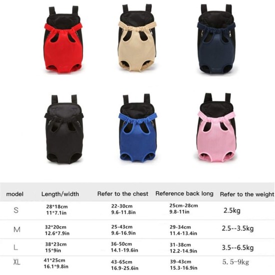 huihuijia Dog Bag Small Dog Carrier Pet Travel Carrier Dog Travel Bag Pet Backpack Dog Carrier for Medium Dogs Blue, Small huihuijia Dog Bag Small Dog Carrier Pet Travel Carrier Dog Travel Bag Pet Backpack Dog Carrier for Medium Dogs Blue, Small