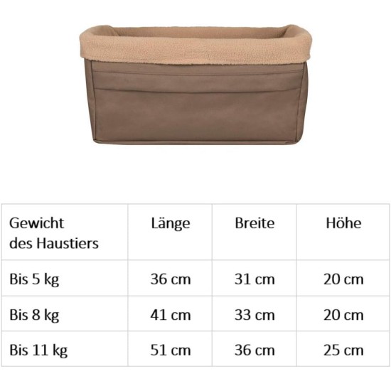 PetSafe Happy Ride Car Seat for Dogs, Dog Seat for Car, Pet Seat with Safety Belt, Various Sizes PetSafe Happy Ride Car Seat for Dogs, Dog Seat for Car, Pet Seat with Safety Belt, Various Sizes