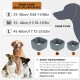 Aomig Earmuffs for Dogs, Dog Hat, Pet Dogs, Hearing Protection, Adjustable Ear Flap for Dogs with Stretch Bands, Dog Head Wrap, Neck Warmer, Dog Ear Protection, Hearing Protection for Dogs (Grey, S) Aomig Earmuffs for Dogs, Dog Hat, Pet Dogs, Hearing Protection, Adjustable Ear Flap for Dogs with Stretch Bands, Dog Head Wrap, Neck Warmer, Dog Ear Protection, Hearing Protection for Dogs (Grey, S)