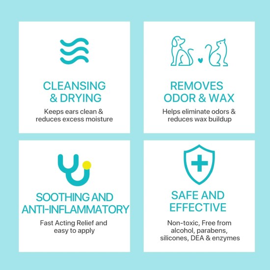 Canker Powder for Dog Ears, Dog Ear Cleaner, Dog Ear Powder for Hair Removal, Fast Acting Ear Powder, Prevention of Ear Infections in Dogs, Treats Ear Odour 30 g (1 Piece) Canker Powder for Dog Ears, Dog Ear Cleaner, Dog Ear Powder for Hair Removal, Fast Acting Ear Powder, Prevention of Ear Infections in Dogs, Treats Ear Odour 30 g (1 Piece)