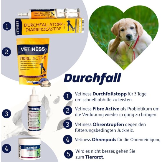 Ear Cleaner for Dogs and Cats 100 ml | Ear Drops with Salicylic Acid, Lactic Acid and Lavender Oil | Ear Mites | Dissolves Dirt and Residue Ear Cleaner for Dogs and Cats 100 ml | Ear Drops with Salicylic Acid, Lactic Acid and Lavender Oil | Ear Mites | Dissolves Dirt and Residue