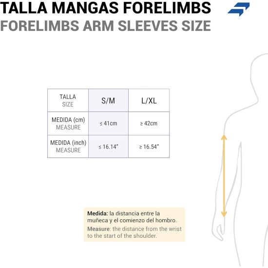 Earwaves ® Forelimbs Earwaves ® Forelimbs