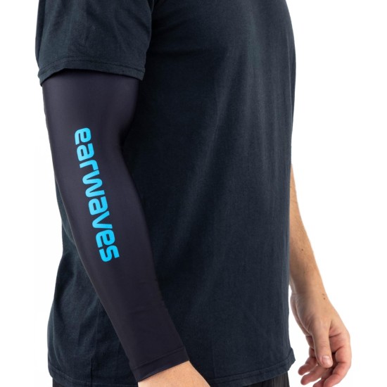 Earwaves ® Forelimbs Earwaves ® Forelimbs