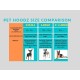 Pet Hoodz for Dogs, Anxiety, Grooming, Earmuffs, Calming Hood, Ear Compression, Pet Hoodie, Dog Ear Wrap, Black, XL Pet Hoodz for Dogs, Anxiety, Grooming, Earmuffs, Calming Hood, Ear Compression, Pet Hoodie, Dog Ear Wrap, Black, XL