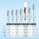 Tetra HT 150 Heater for 150-255 L Aquariums - Powerful Aquarium Heater for Covering Different Power Levels with Temperature Adjustment Knob Tetra HT 150 Heater for 150-255 L Aquariums - Powerful Aquarium Heater for Covering Different Power Levels with Temperature Adjustment Knob