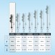 Tetra HT 150 Heater for 150-255 L Aquariums - Powerful Aquarium Heater for Covering Different Power Levels with Temperature Adjustment Knob Tetra HT 150 Heater for 150-255 L Aquariums - Powerful Aquarium Heater for Covering Different Power Levels with Temperature Adjustment Knob