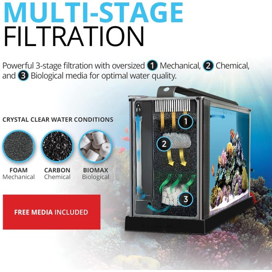 Fluval 10528A1 Evo V Aquarium Kit 5.7 L Black Fluval 10528A1 Evo V Aquarium Kit 5.7 L Black