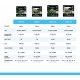 Hagen Fluval Flex Aquarium Kit, 41 x 39 x 39 cm, 57 Litre Hagen Fluval Flex Aquarium Kit, 41 x 39 x 39 cm, 57 Litre
