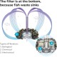 biOrb 72000 Classic 15 LED, 15 L, silver, decorative round acrylic aquarium, complete set with patented filter system, LED lighting biOrb 72000 Classic 15 LED, 15 L, silver, decorative round acrylic aquarium, complete set with patented filter system, LED lighting