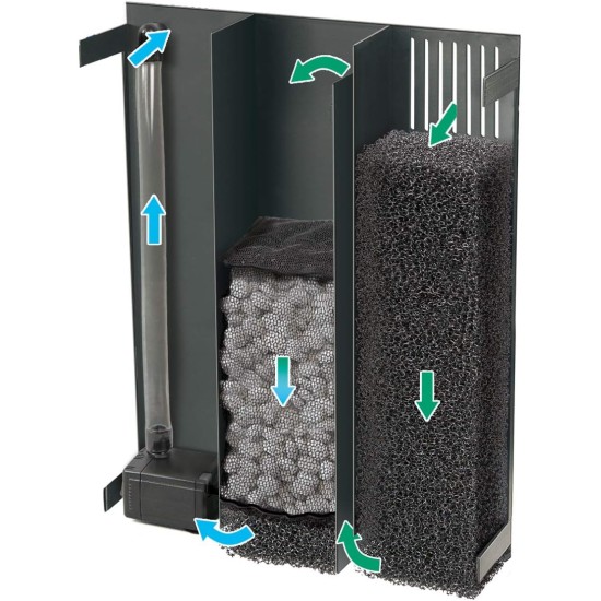 sera Biotop Nano LED Cube Aquarium, 16 L Complete Set, Plug & Play, Curved Glass with LED Lighting and Large 3 Chamber Inner Filter for Shrimps, Crabs and Betta Fish, Dimensions (W x H x D) 22 x 30 x 25 cm sera Biotop Nano LED Cube Aquarium, 16 L Complete Set, Plug & Play, Curved Glass with LED Lighting and Large 3 Chamber Inner Filter for Shrimps, Crabs and Betta Fish, Dimensions (W x H x D) 22 x 30 x 25 cm