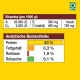 JBL Pronovo Bel Flakes Main Food for All Aquarium Fish from 3-10 cm, Fish Food Flakes, Size S, 100 ml JBL Pronovo Bel Flakes Main Food for All Aquarium Fish from 3-10 cm, Fish Food Flakes, Size S, 100 ml