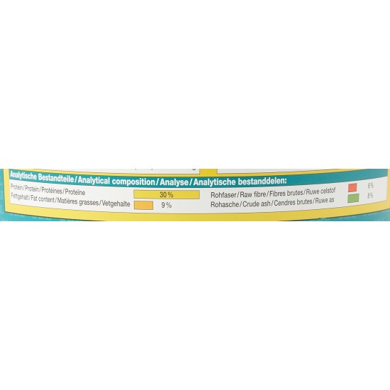 JBL Pronovo Tanganyika Grano, Main Food for All Cichlids from 8-20 cm, Click Dispenser, Fish Food Granules, Size M, 250 ml JBL Pronovo Tanganyika Grano, Main Food for All Cichlids from 8-20 cm, Click Dispenser, Fish Food Granules, Size M, 250 ml