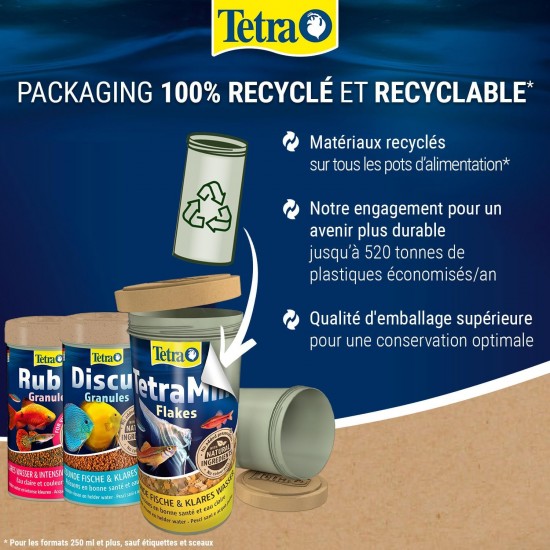 Tetra TetraMin - Complete and Balanced Food for Tropical Fish - Patented BioActive Formula Strengthens Immunity System - 1 Litre Tetra TetraMin - Complete and Balanced Food for Tropical Fish - Patented BioActive Formula Strengthens Immunity System - 1 Litre