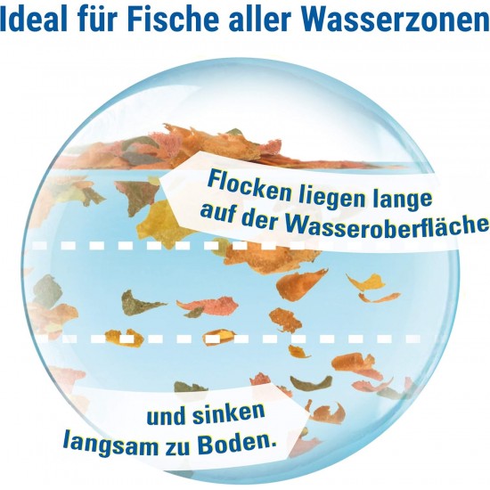 TetraMin Flakes, Flake-Shaped Fish Food for All Ornamental Fish, Balanced Blend for Healthy Fish and Clear Water, 1 L Tin TetraMin Flakes, Flake-Shaped Fish Food for All Ornamental Fish, Balanced Blend for Healthy Fish and Clear Water, 1 L Tin