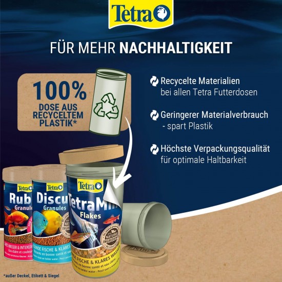 Tetradiscus, specially adapted to the dietary needs of discus fish, in granulate form, 1 can (1 x 250 ml) Tetradiscus, specially adapted to the dietary needs of discus fish, in granulate form, 1 can (1 x 250 ml)