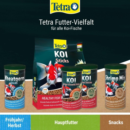 Tetra Pond koi sticks - koi food for colourful fish and improved water quality, various sizes and variants. Tetra Pond koi sticks - koi food for colourful fish and improved water quality, various sizes and variants.