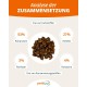 petifool Koi silkworms, 1.5 kg, dried silkworms, healthy insect snack for turtles, fish, birds, reptiles and rodents petifool Koi silkworms, 1.5 kg, dried silkworms, healthy insect snack for turtles, fish, birds, reptiles and rodents
