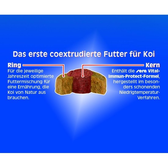 sera KOI Professional Winter Food, 500 g sera KOI Professional Winter Food, 500 g