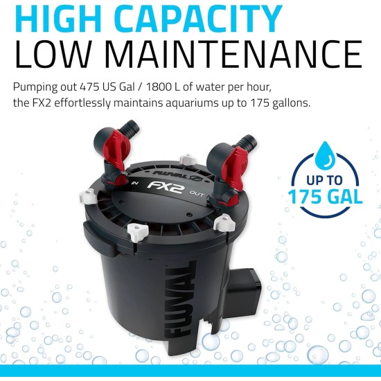 Fluval FX2 External Aquarium Filter Fluval FX2 External Aquarium Filter