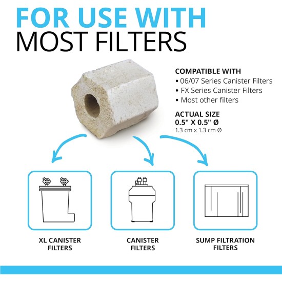 Fluval Pre Filter Aquarium Media 750g (26.5 oz) Fluval Pre Filter Aquarium Media 750g (26.5 oz)