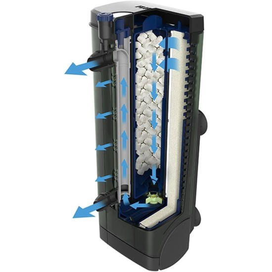 Fluval U Internal Filter Fluval U Internal Filter