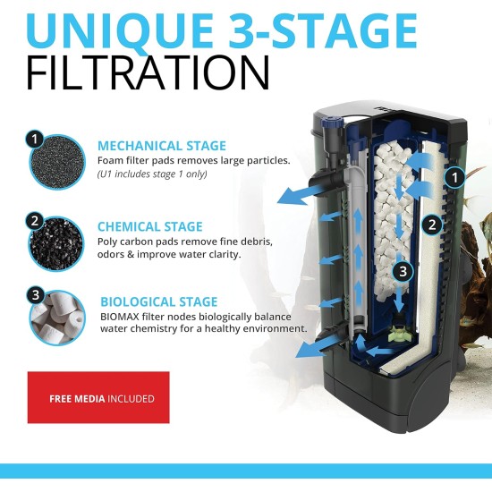 Fluval U Internal Filter Fluval U Internal Filter