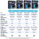 Fluval outer filter., 300 L Fluval outer filter., 300 L