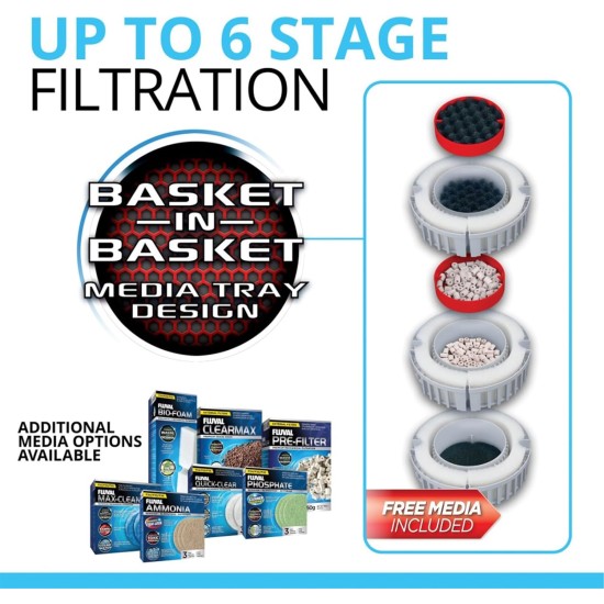 Fluval outer filter. Fluval outer filter.