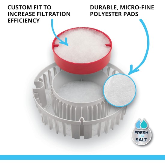 Fluval outer filter. Fluval outer filter.