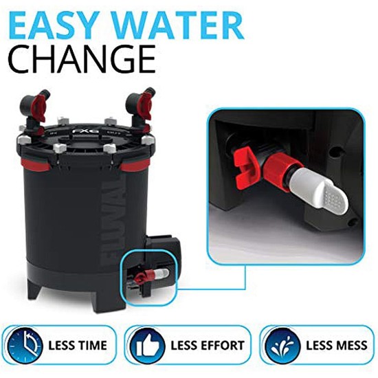 Fluval outer filter. Fluval outer filter.