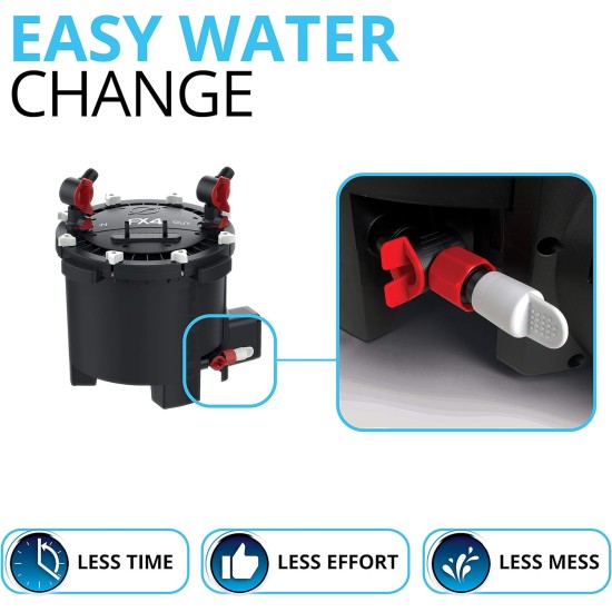 Fluval outer filter. Fluval outer filter.
