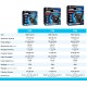 Fluval outer filter. Fluval outer filter.