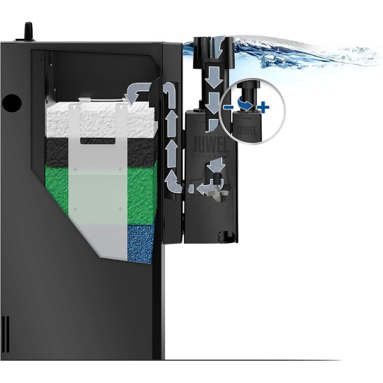 Juwel Aquarium 87025 EccoSkim Surface Suction Juwel Aquarium 87025 EccoSkim Surface Suction